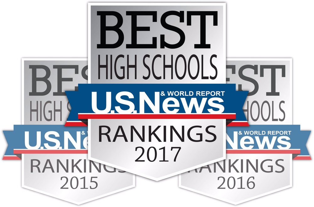 Us News And World Report High Schools 2013